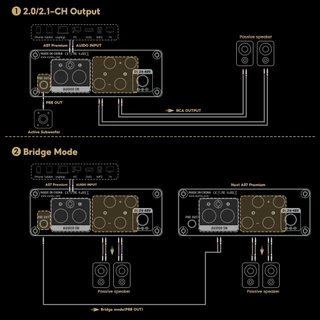 AIYIMA A07 พรีเมี่ยม TPA3255 เครื่องขยายเสียง 300Wx2 Class D สเตอริโอ 2.0 เครื่องขยายเสียงดิจิตอล HiFi ลําโพงบ้าน