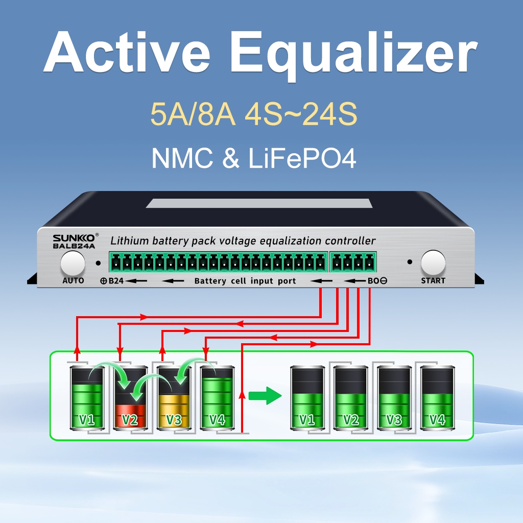 5A/8A การปรับสมดุลแบตเตอรี่ลิเธียม NCM/Li-ion/LiFePO4 Active Equalizer Balance 4S/8S/13S/16S/24S