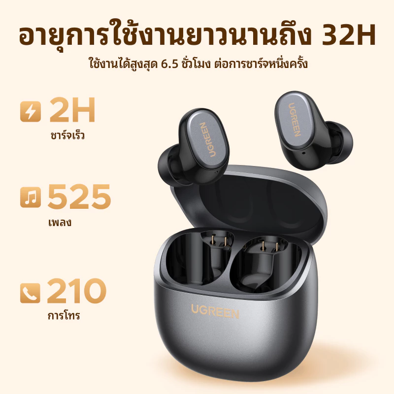 UGREEN Dots หูฟัง TWS Bluetooth 6.0 4ไมค์ Hi-Pure Spatial Audio thumbnail 6
