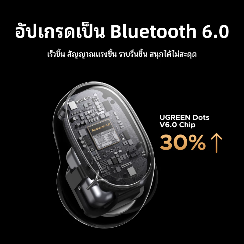 UGREEN Dots หูฟัง TWS Bluetooth 6.0 4ไมค์ Hi-Pure Spatial Audio thumbnail 9
