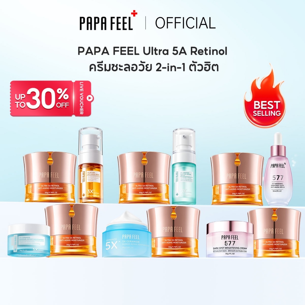 PAPA FEEL Ultra 5A เรตินอล ครีมทาหน้า + 5X Ceramide Barrier Repair Moisturizer 2 ชิ้น ผิวเด้งฟื้นฟูผิวให้สว่างกระจ่างใส เหมาะสําหรับผิวแพ้ง่าย