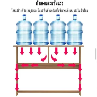 สไตล์นอร์ดิก โครงโซฟา โต๊ะข้างเตียง ชั้นวางของอเนกประสงค์ ตู้แถบแคบ ห้องนอน อุดช่องว่างท้ายเตียง ช่องว่าง เติมข้างตู้แคบ ประหยัดพื้นที่ มัลติฟังก์ชัน