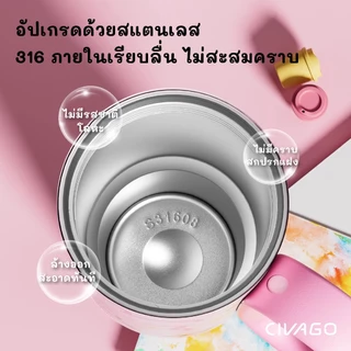 CIVAGO（25oz/750ml）316L แก้วน้ําสแตนเลสฟางความจุขนาดใหญ่สูญญากาศฉนวนถ้วยติดรถยนต์