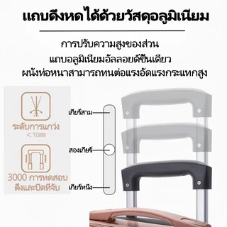 GOTURE กระเป๋าล้อลาก 14+18นิ้ว หมุนได้ 360 วัสดุ ABS+PC แข็งแรง ทนทาน น้ำหนักเบา 1แถม1!!