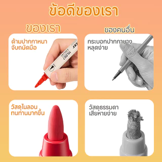 80 สี คู่ เคล็ดลับ อะคริลิคปากกามาร์กเกอร์ชุดระบายสีชุดปากกาเน้นข้อความสีเครื่องหมายชุดอุปกรณ์ศิลปะ