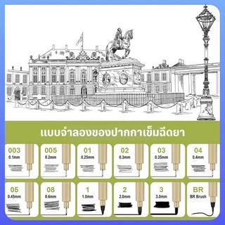 เส้น, กันน้ํา, ปลายแปรง, ปากกาเข็มออกแบบตะขอสายร่างกันน้ําตะขอสายปากกามือวาดการ์ตูนจังหวะขอบจิตรกรรมวาดเข็มปากกา