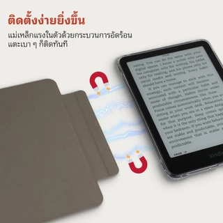 Twosheep สำหรับ Kindle 11th Colosoft Paperwhite 12th 11th 10th 7th เคสลายสมุดบันทึก ฝาหลังใส แม่เหล็กถอดได้