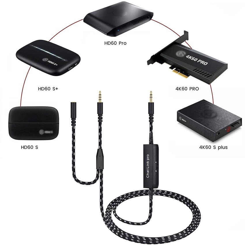 สายกระจกหน้าจอ Chat Link Pro อุปกรณ์เสริมสายเคเบิลสําหรับ Elgato HD60 X, HD60S