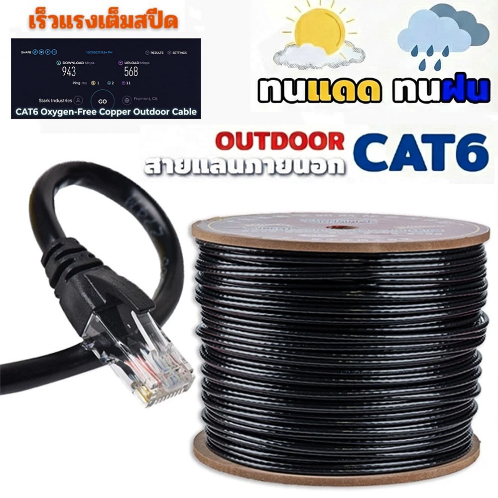 สาย LAN CAT6 Outdoor LAN กลางแจ้งแขน 2 ชั้น EZ STP RJ45 รองรับ 100-1000mbps ชนิด Outdoor 20m 30m 40m 50m100m สาย LAN กลางแจ้งสภาพอากาศ