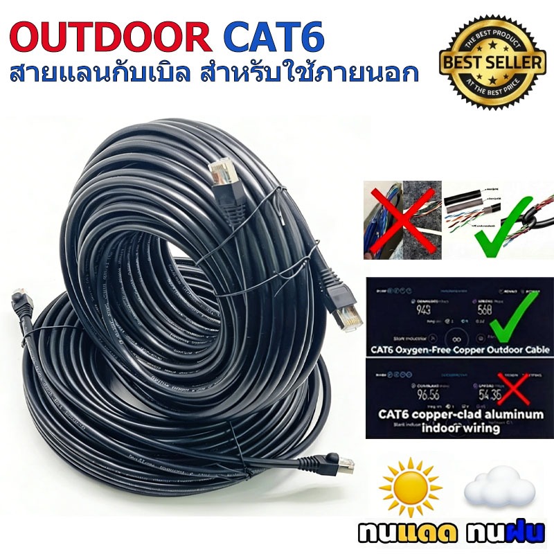 สาย LAN CAT6 OUTDOOR 100-1000Mbps / 1Gbps  RJ45 สายLAN Outdoor ความยาว 20-100 สายแลนCat6 ภายนอก พร้อมใช้งานด้วยทองแดงแท้ เต็มสปีดไม่หยด ใช้งานได้เต็มประสิทธิภาพ