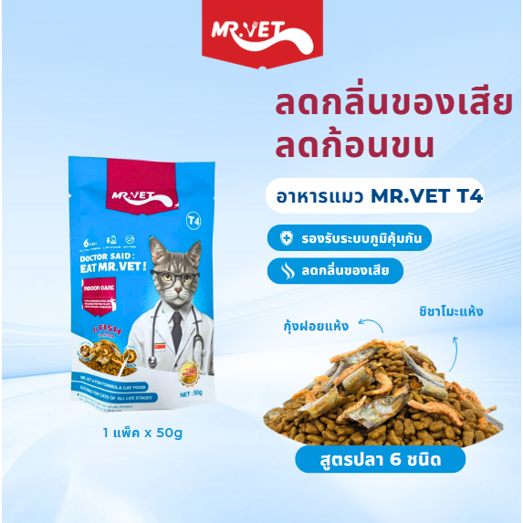 MR.Vet T4 50g Raw Boost อาหารแมวพรีเมี่ยม Omega-3 อาหารเสริมเพื่อสุขภาพ Skin&Coat Chicken&Salmon11