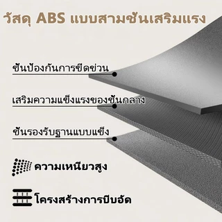 GOTURE กระเป๋าเดินทางล้อ 24/28 นิ้ว ล้อหมุน 4 ล้อ ABS+PC 14/16/20นิ้วสามารถนำขึ้นเครื่องบินได้