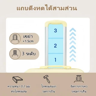 GOTURE กระเป๋าเดินทางล้อ 24/28 นิ้ว ล้อหมุน 4 ล้อ ABS+PC 14/16/20นิ้วสามารถนำขึ้นเครื่องบินได้