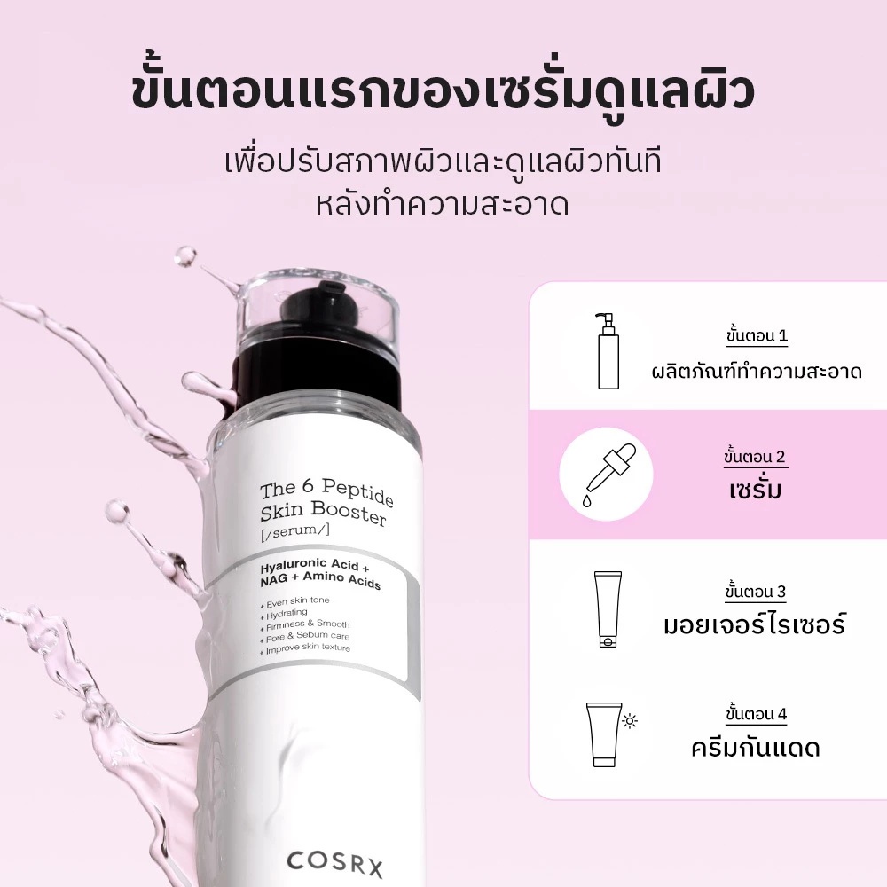 COSRX The 6 Peptide skin booster serum เดอะ 6 เปปไทด์ สกินบูสเตอร์ เซรั่ม - รูปที่ 3