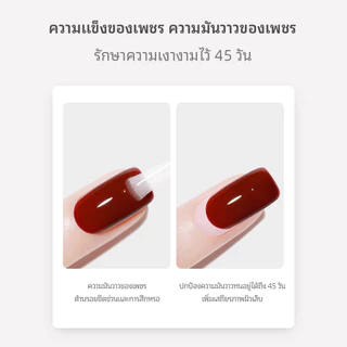Youth Rose เจลต่อเล็บ สำหรับต่อเล็บ ไม่ร้อนหน้าเล็บ สีใส gel Hard Gel สําหรับ Extension Builder Constructor เจล Self Leveling เสริมเจล Camouflage เจลสร้างเนื้อ