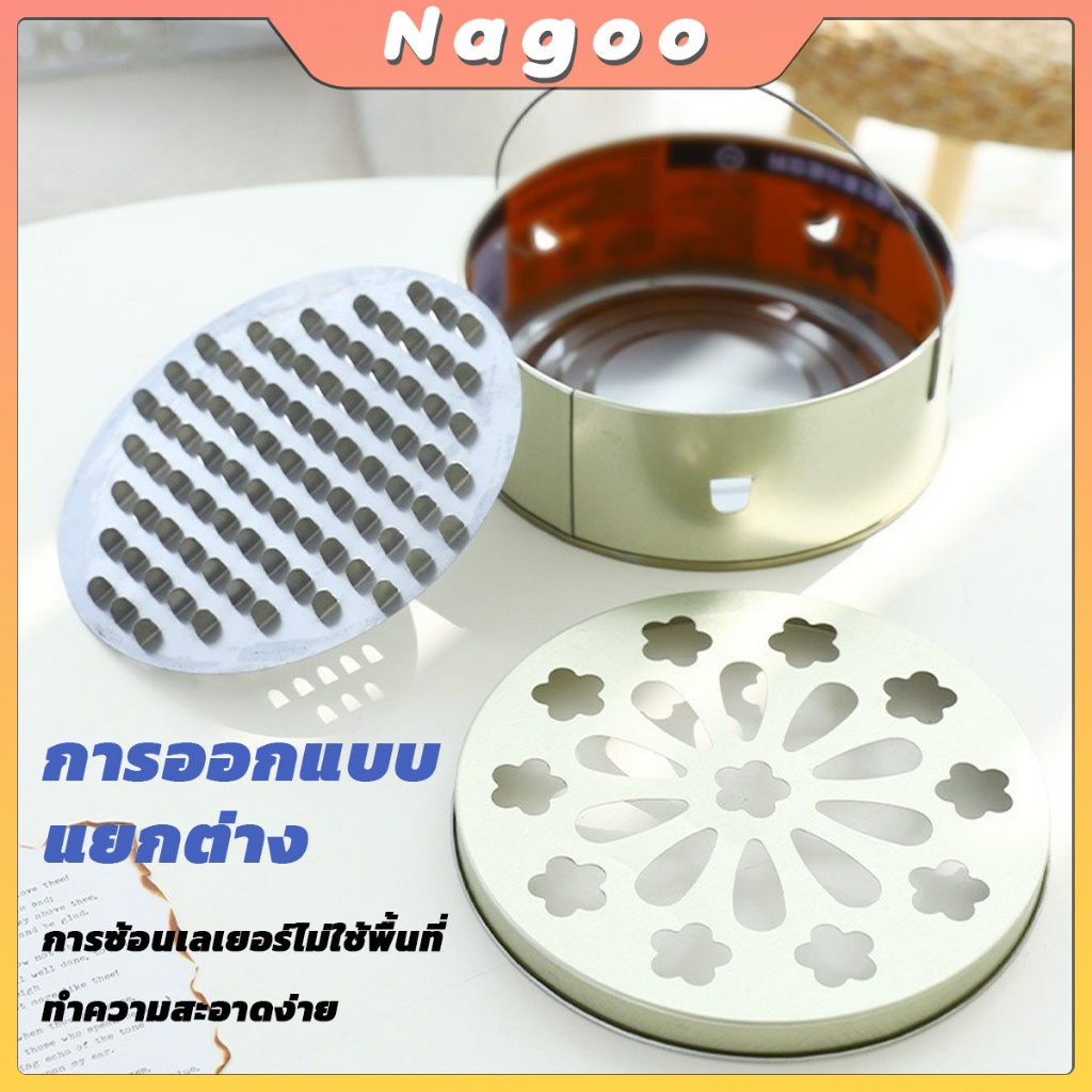 Nagoo ถาดใส่ยากันยุง  ตะแกรงใส่ยากันยุง ที่ใส่ยากันยุง กล่องใส่ยากันยุง มีฝาปิด ทนทาน ที่ใส่ยากันยุงแบบขด ราคา ถูกที่สุด ดีลบีเคเค แกลเลอรีภาพที่ 2