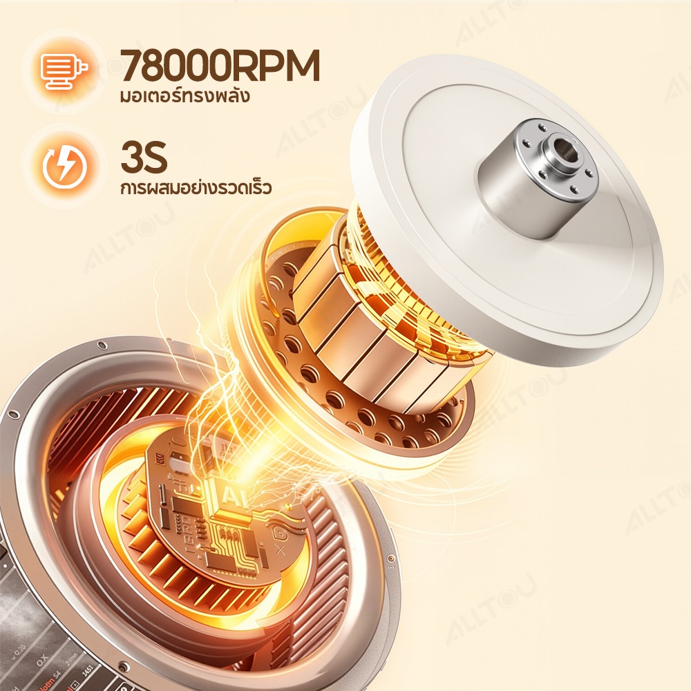 ALLTOU แก้วชงอัตโนมัติ ถ้วยผสมอัตโนมัติ USB ถ้วยผสมไฟฟ้า แบบพกพา ถ้วยกาแฟ สําหรับคนกาแฟ และผงโปรตีน - 4