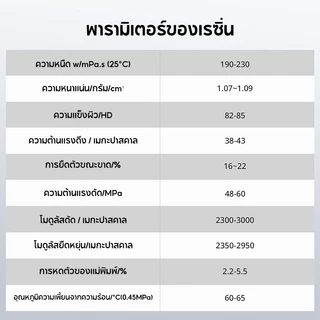 【✨ผลิตล่าสุด】ANYCUBIC 3D Printer Resin 1KG Water-Wash Resin LCD เรซิ่น 3D Printers WR