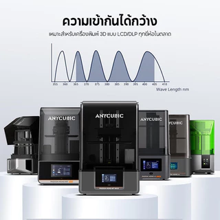 【✨ผลิตล่าสุด】ANYCUBIC 3D Printer Resin 1KG Water-Wash Resin LCD เรซิ่น 3D Printers WR