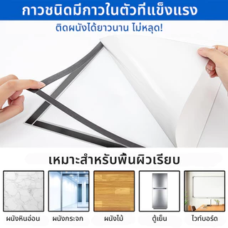 ป้ายติดผนัง กรอบป้ายติดผนัง ซองใส่เอกสาร ขอบแม่เหล็ก ขนาด กรอบรูป A3 A4 A5 แบบไม่เจาะ มีกาวในตัว กรอบรูปมินิมอลติดผนัง