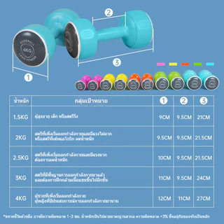 Leikefitness ดัมเบล 2 kg （1 คู่）ดัมเบลยาง1.5-6กก.สำหรับลดไขมันต้นแขน ดัมเบลผู้หญิง ดัมเบลขนาดเล็ก 7สีให้เลือก