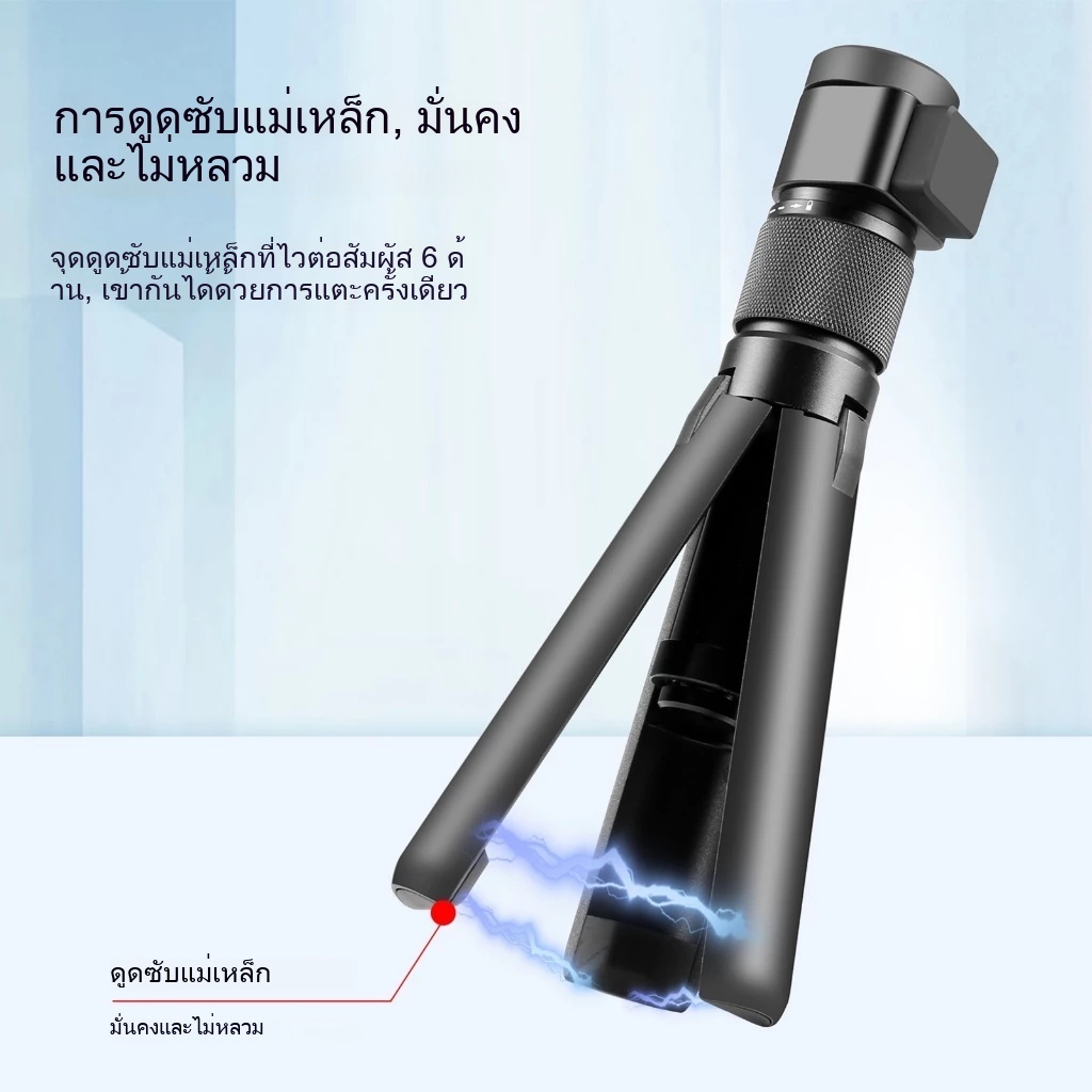 รูปภาพ 2