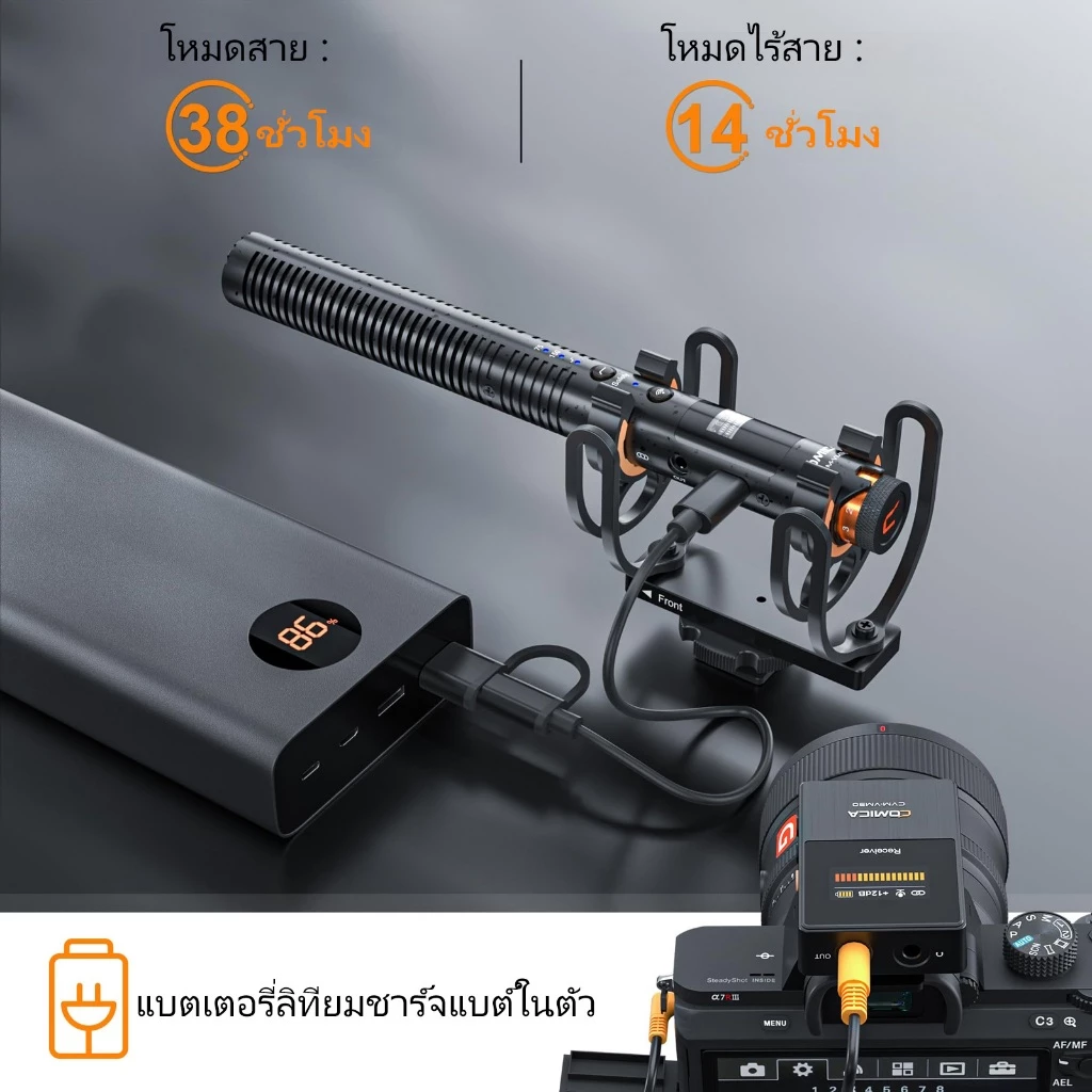 COMICA VM30 2.4G Super Cardioid Condenser ไมโครโฟนไร้สายสําหรับกล้อง สมาร์ทโฟน คอมพิวเตอร์ ไมโครโฟน 3.5 มม. และ USB มืออาชีพสําหรับการถ่ายวิดีโอ, สตรีมมิ่งสด, การรายงาน thumbnail 7
