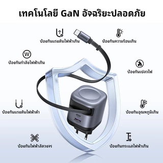 UGREEN Nexode 45W/65W GaN Charger USB-C USB-A 3 พอร์ต Charger Nexode GaN Fast Charger 69 ซม.Retractable USB C สําหรับ iPhone 17/16/15/14/13 Xiaomi 15/14Pro Samsung Galaxy S25