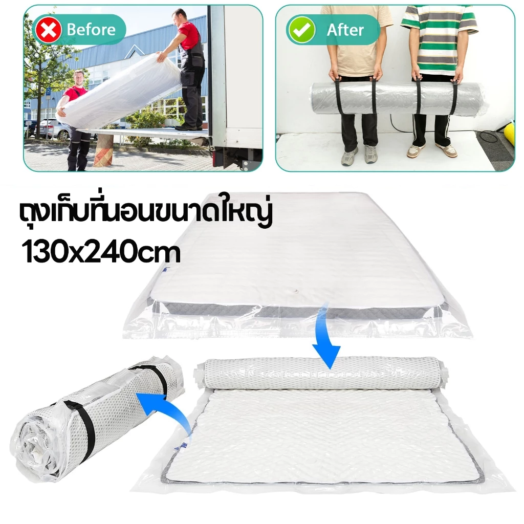 ถุงเก็บที่นอนขนาดใหญ่ ถุงอัดสูญญากาศ ที่นอน ถุงสูญญากาศ กันรั่ว ซีลที่นอนกระเป๋าใสสูญญากาศกระเป๋าปิดผนึกบีบอัด ประหยัดพื้นที่ หนา เหนียว