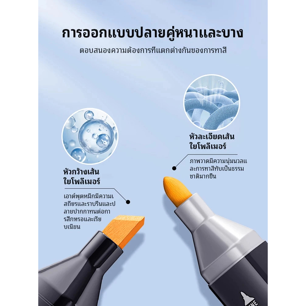 ปากกามาร์คเกอร์ (Brush หัว+Broad หัว) Marker ปากกาเมจิก ปากกาวาดภาพ ชุด สำหรับการวาดภาพแบบมืออาชีพ - รูปที่ 3