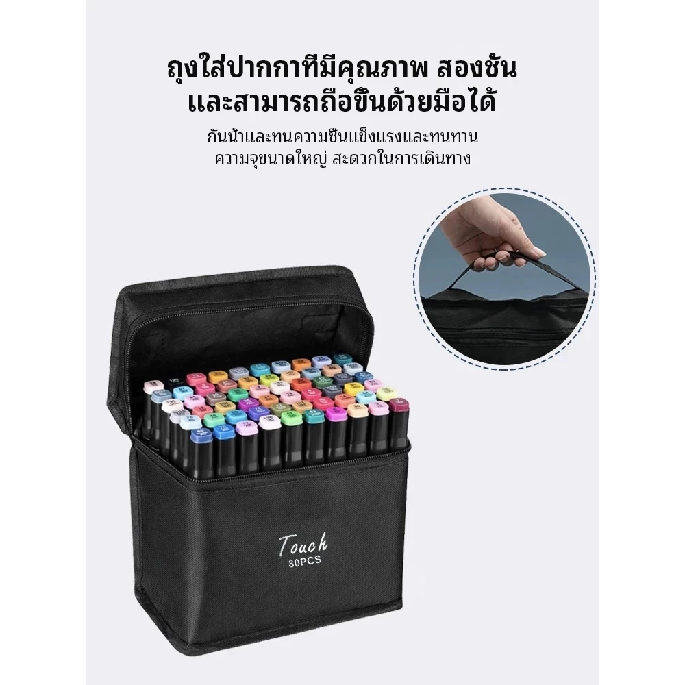 ปากกามาร์คเกอร์ (Brush หัว+Broad หัว) Marker ปากกาเมจิก ปากกาวาดภาพ ชุด สำหรับการวาดภาพแบบมืออาชีพ - รูปที่ 5