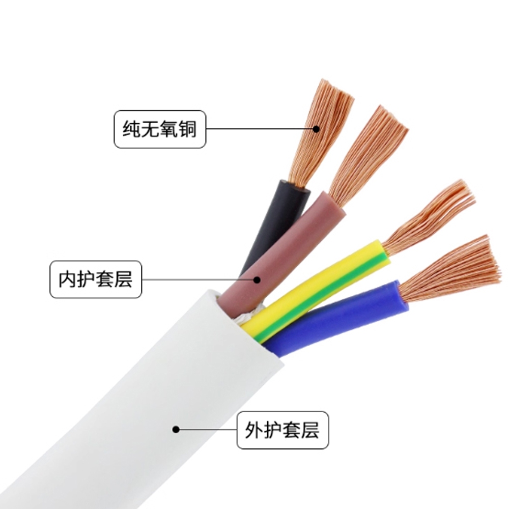 3 แกน RVV สาย 22AWG/20AWG/18AWG PVC Sheathed ยืดหยุ่นสายควบคุมสัญญาณสายสีขาว