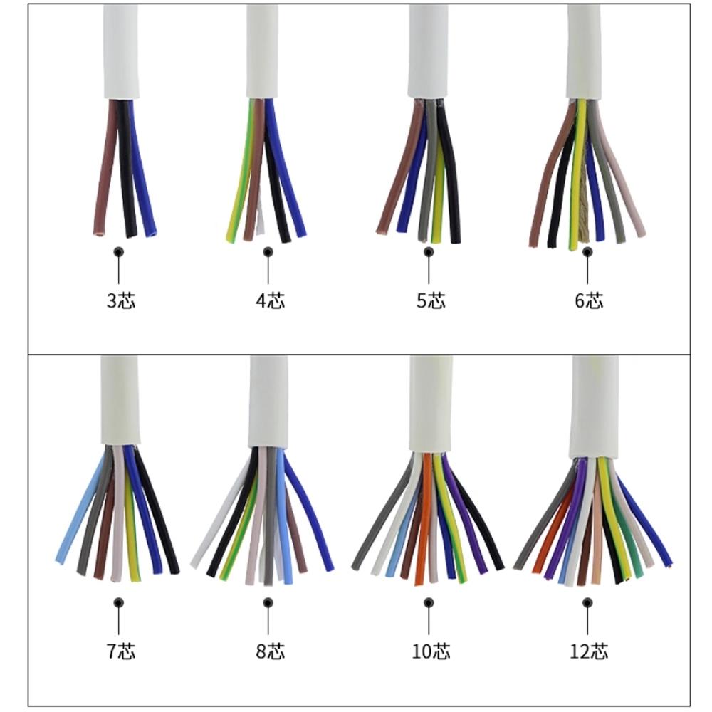 สีขาว 2 3 4 แกน RVV สาย 22AWG/20AWG/18AWG PVC Sheathed สายสัญญาณควบคุมสายไฟแบบยืดหยุ่น