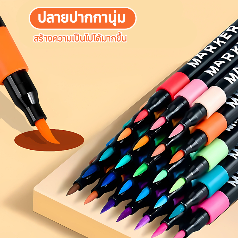 รูปภาพ 3