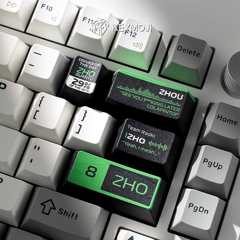 F1 Kick Sauber คีย์บอร์ดหมวก Racing Driver ZHOU อุปกรณ์เสริมแป้นพิมพ์คอมพิวเตอร์