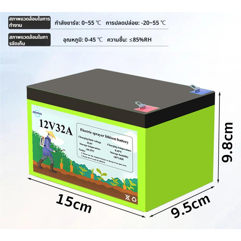 รูปภาพ 8