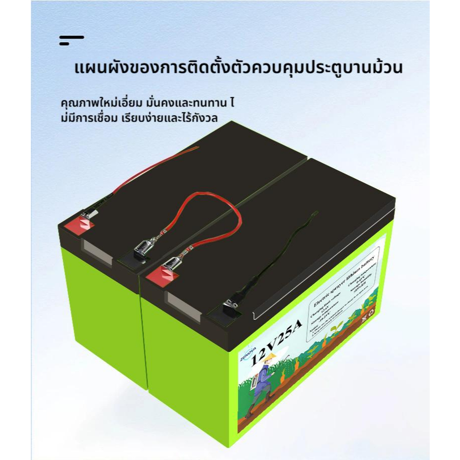 รูปภาพ 9