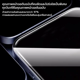 [it]ฟิล์มป้องกันสําหรับiPhone 17ProMax 17 Air 17Pro 16 Pro Max 16Plus 15 14 13 12 11ความเป็นส่วนตัวฟิล์มป้องกันแสงสะท้อน9Hความแข็งแตก,HD Clearกระจกนิรภัย