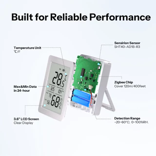SONOFF SNZB-02DR2 AirGuard TH 3.6 LCD Zigbee อุณหภูมิความชื้นเซนเซอร์ App การตรวจสอบสมาร์ทฉากอัตโนมัติทํางานร่วมกับ Apple Home ผ่าน Matter Bridge