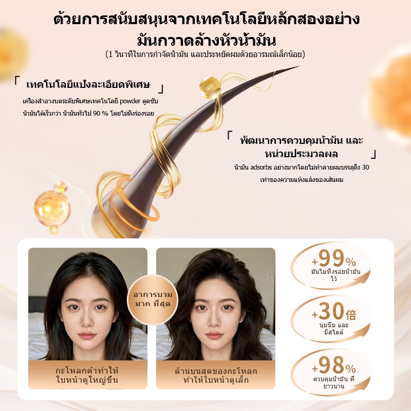 LEWEDO Fluffy Hair Powder ผงจัดแต่งทรงผมสำหรับทั้งชายและหญิง 20 กรัม - รูปที่ 4