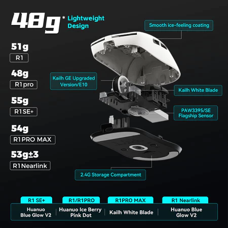 ATK GEAR Vxe dragonfly R1 PAW3395 เมาส์ไร้สาย thumbnail 4