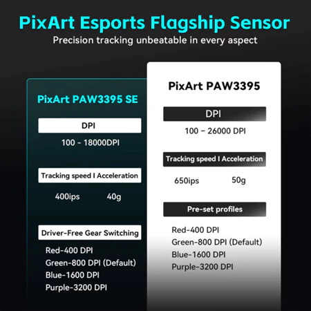 ATK GEAR Vxe dragonfly R1 PAW3395 เมาส์ไร้สาย thumbnail 8
