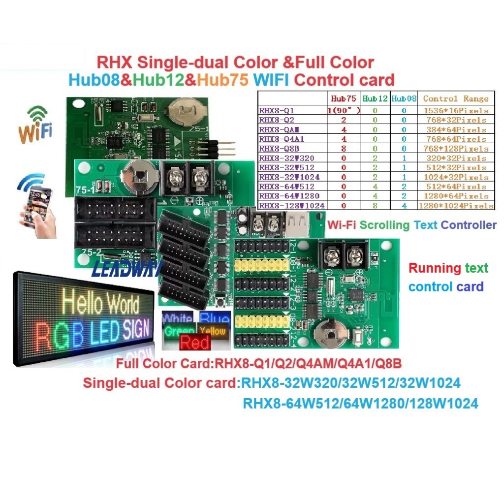 Ruihexin  RHX8-Q1/Q2/Q4Am/Q4A1/Q8B/32W320/32W512/64W512 จอแสดงผล LED แบบข้อความ RGB เต็มรูปแบบสีเดีย