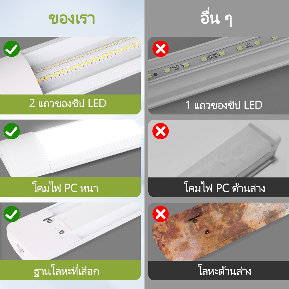 หลอดไฟ LED T8 T5 หลอดไฟนีออน หลอดไฟยาว แถบไฟ - รูปที่ 2