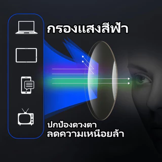 แว่นสายตายาว ธุรกิจสไตล์ ป้องกันแสงสีฟ้า ปรับแสงเลนส์ Auto จะเปลี่ยนสีเมื่อโดนแสงแดด ใส่แล้วมองชัดเจน เบาพิเศษ กรอบไทเทเนียม แว่นตาที่มีคุณภาพสูง 12ชั้นเลนส์เคลือบเกรด ขาแว่นสปริง ใส่สบายไม่กดจมูก