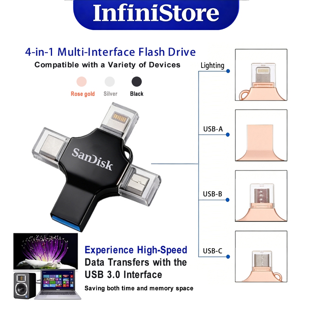 S­a­n­d­i­s­k­ 4 In 1 1TB/2TB  Metal Flash Drive Mobile Phone Storage OTG  USB 3.0 เป็น Type C USB เ