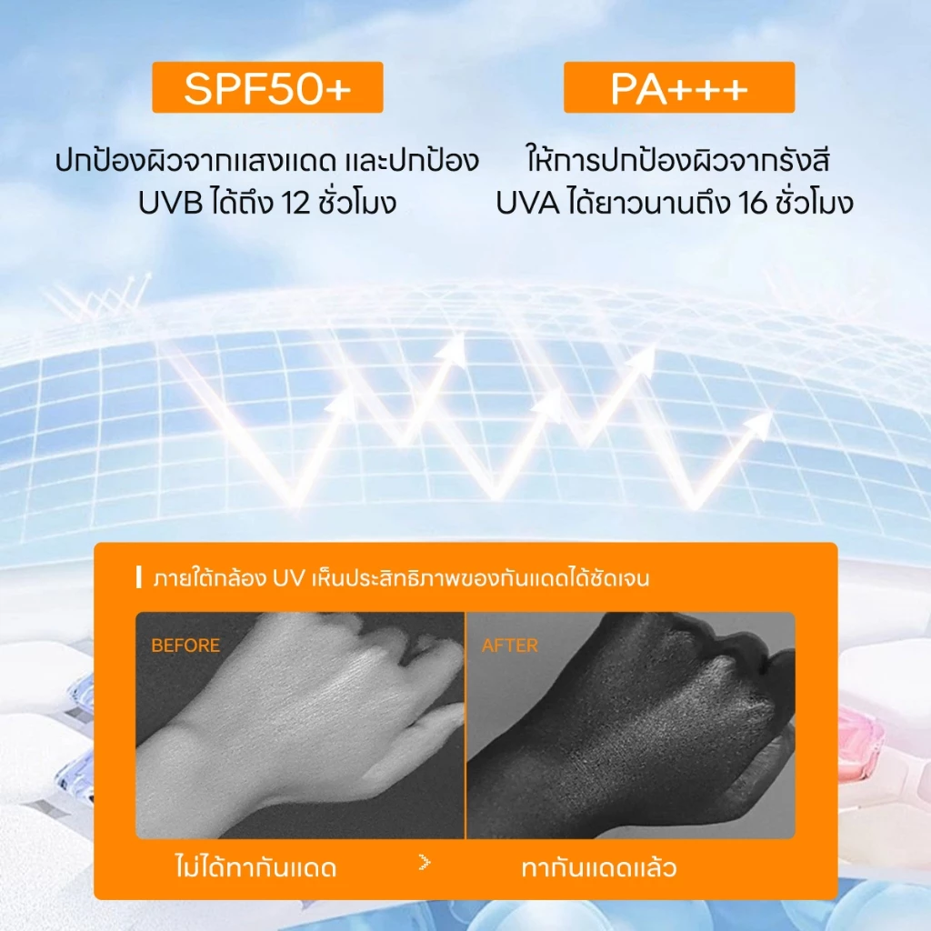 ICELERSKIN น้ำกันแดด SPF50+ ปกป้องผิวจากรังสี UVA & UVB กันน้ำได้ 90ml thumbnail 5