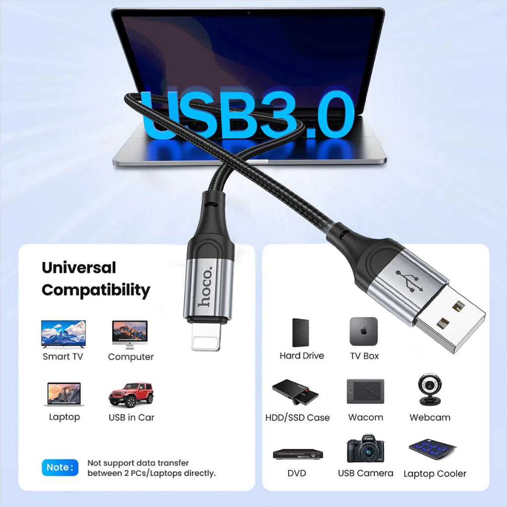 Hoco X102 สายชาร์จเร็ว PD20W/60W/2.4A Type-C/IP/Micro 3in1 ไนลอนถัก thumbnail 9