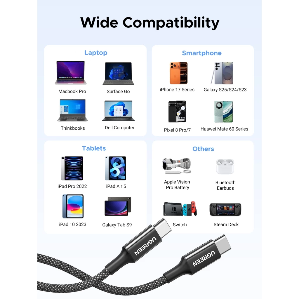 UGREEN สาย USB C to USB C, 60W USB C Fast Charge Cable Nylon Braided Type C เข้ากันได้กับ iPhone 17/16,MacBook Air/Pro, iPad Pro/Mini/Air thumbnail 7