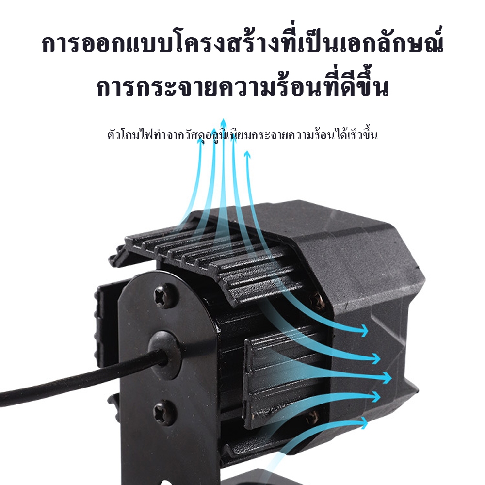 รถจักรยานยนต์ Super Bright led Ready Stocklight Paving Far Near Light Tangent Lens ไฟหน้าภายนอก ราคา ถูกที่สุด ดีลบีเคเค แกลเลอรีภาพที่ 6